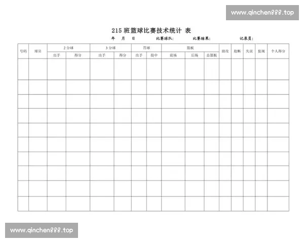 全面解析篮球比赛技术统计指标及其应用与意义 全面解析篮球比赛技术统计指标及其应用与意义